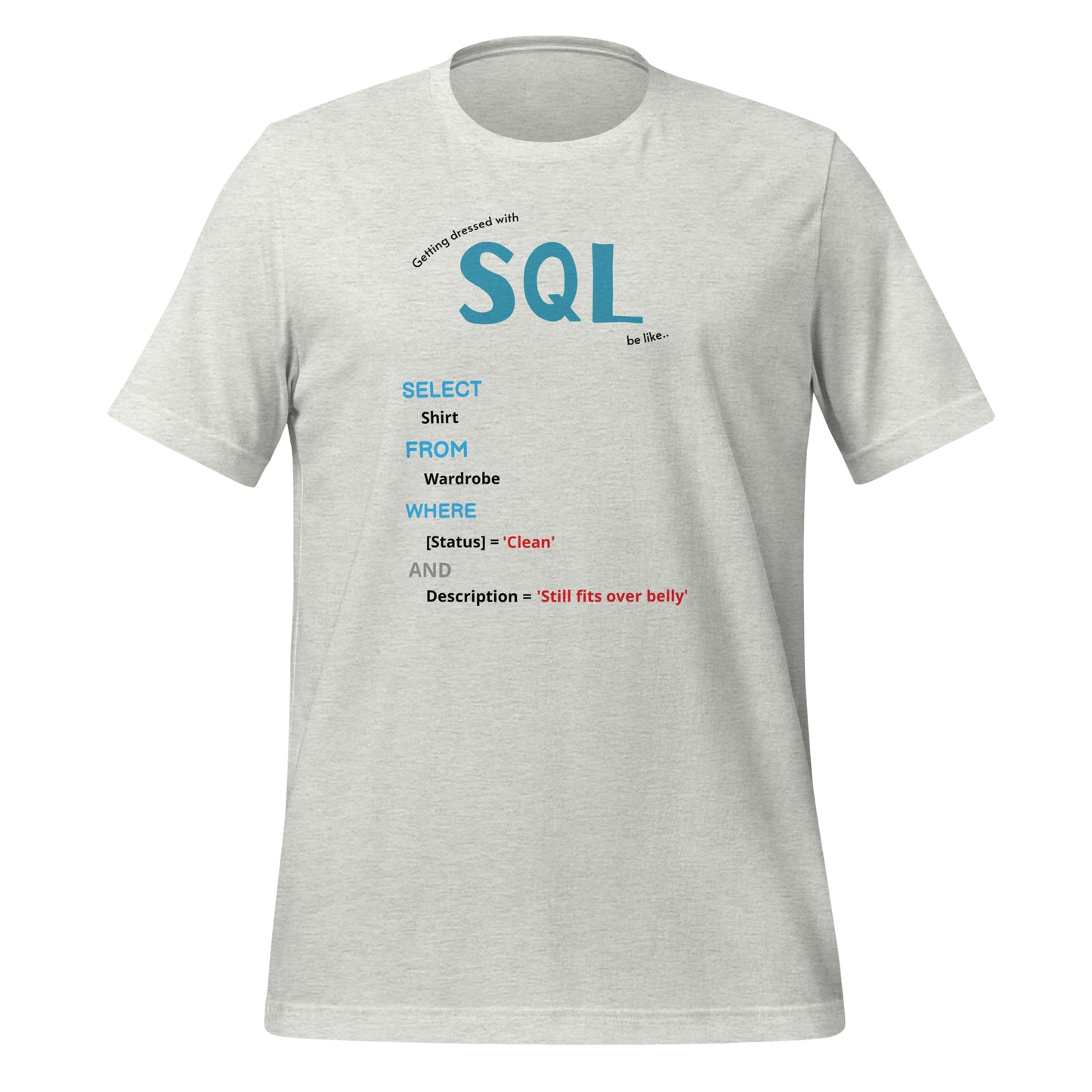 SQL Dress Code