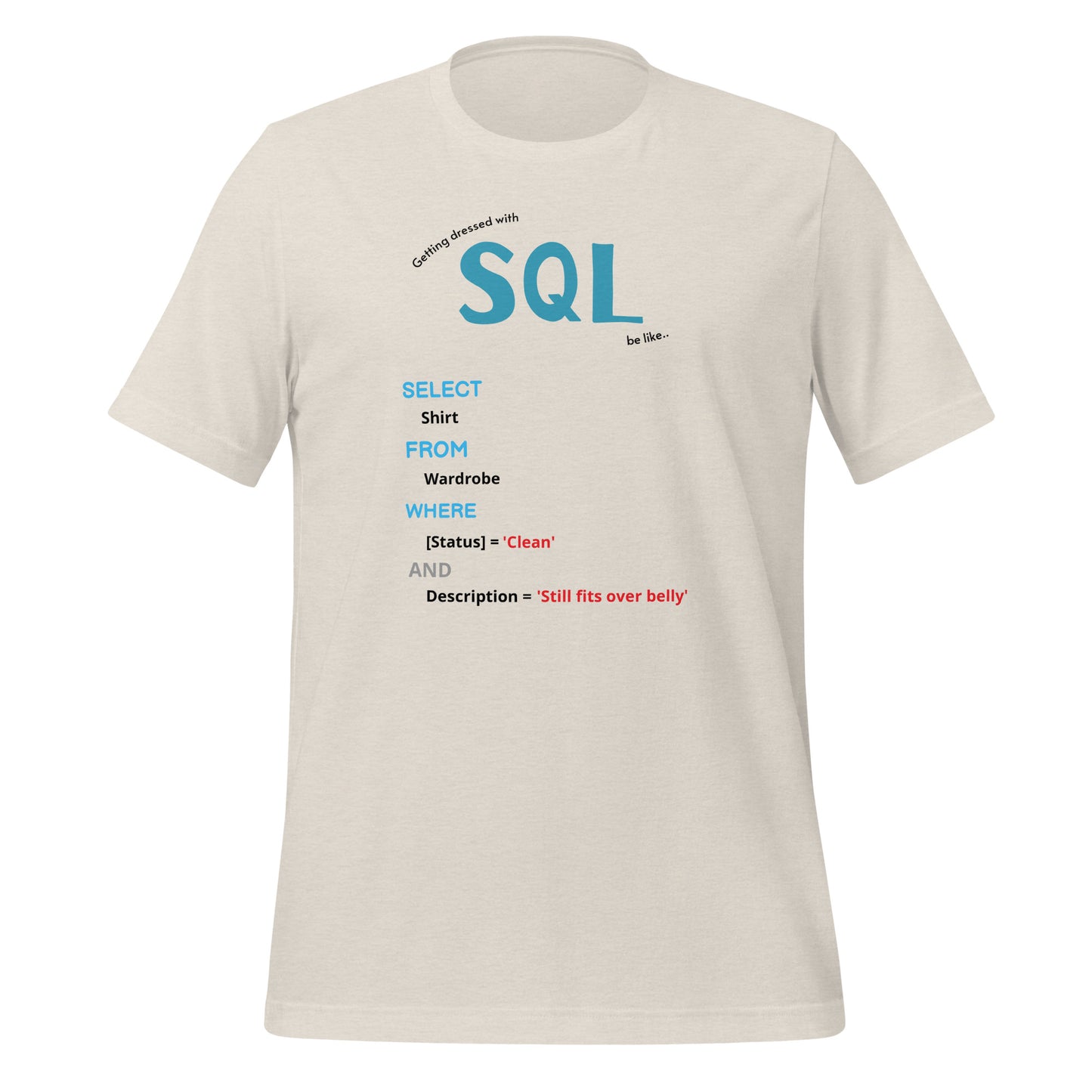SQL Dress Code