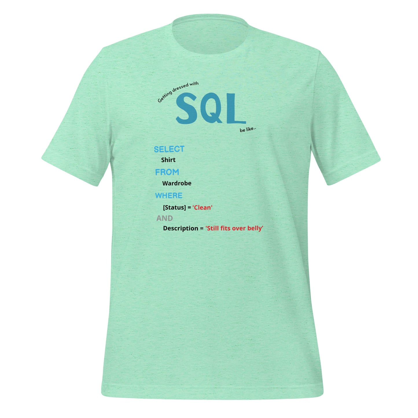 SQL Dress Code