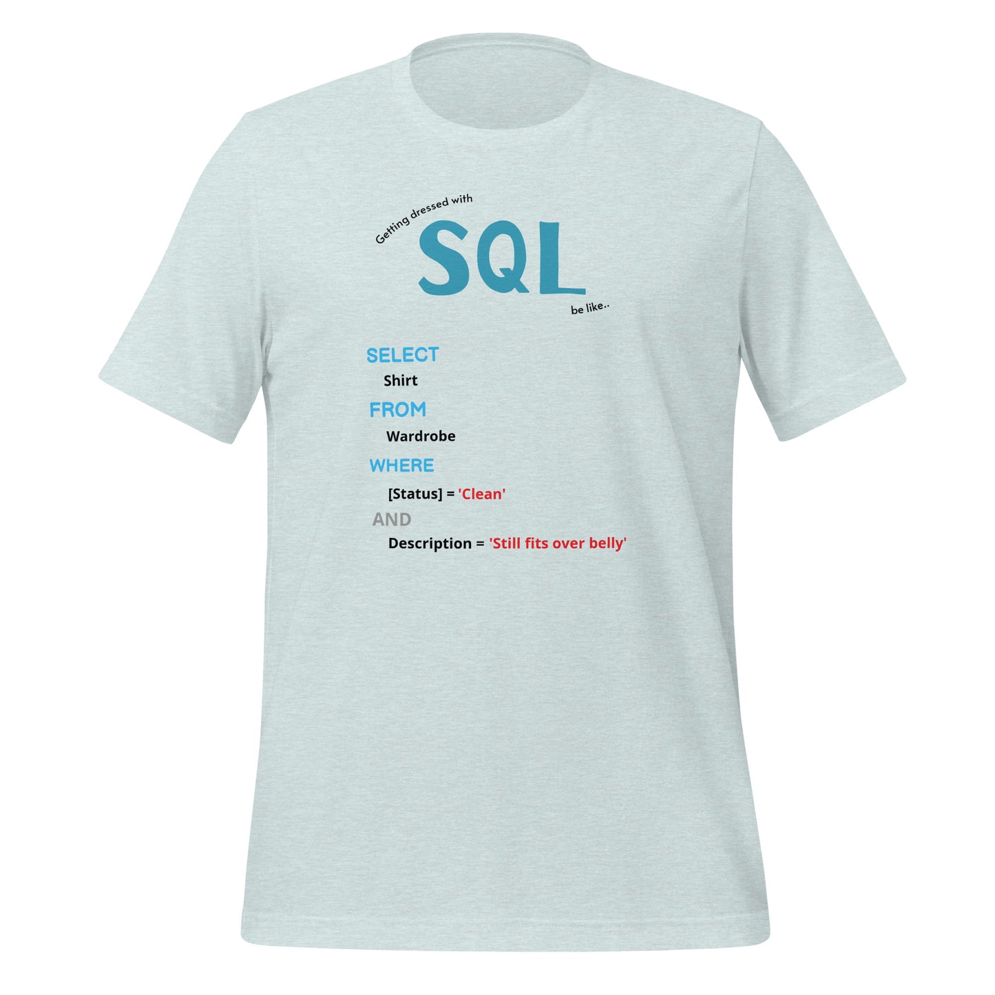 SQL Dress Code