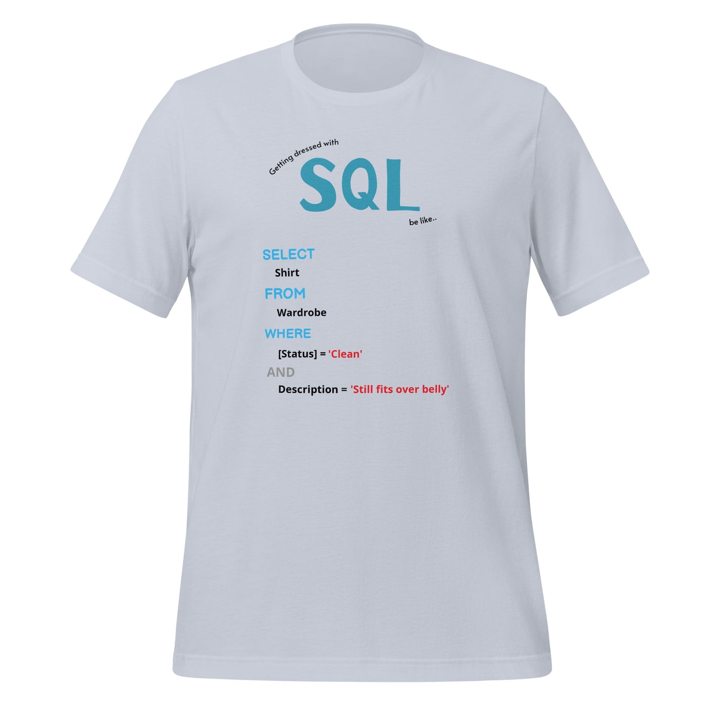 SQL Dress Code