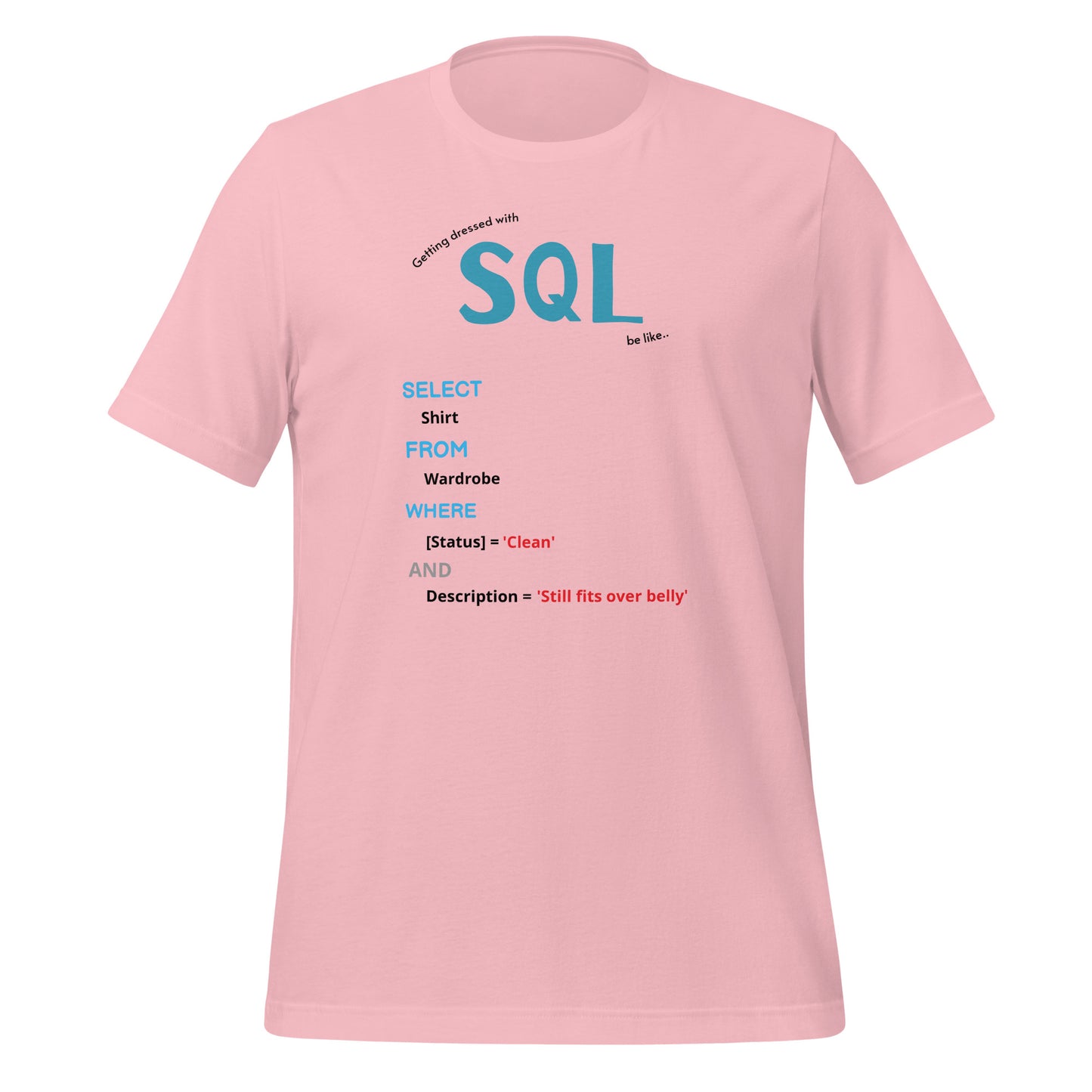 SQL Dress Code