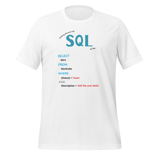 SQL Dress Code