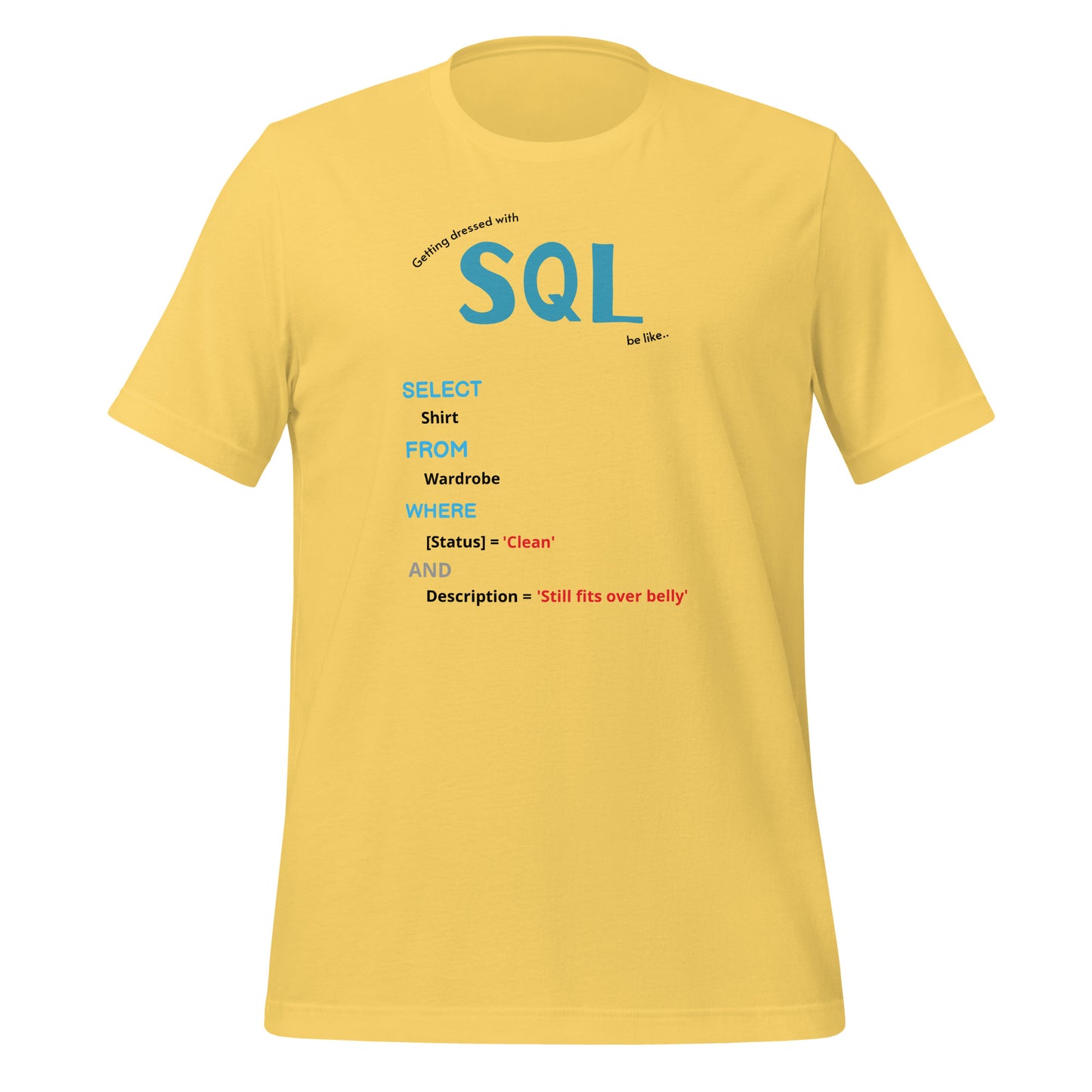 SQL Dress Code